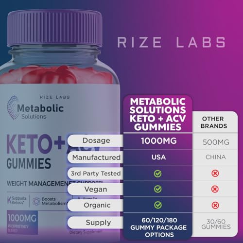 (2 Pack) Metabolic Solutions Keto ACV Gummies, Metabolic Solutions Keto+ACV Gummies rize labs buy supplements canada