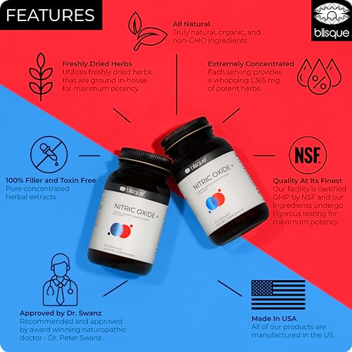 Blisque – Natural Nitric Oxide Booster Supplement for Blood Flow Support and Circulation Blisque buy supplements canada