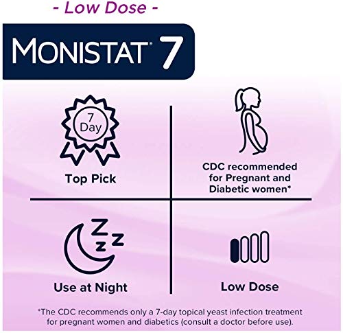 Monistat 7-Day Yeast Infection Treatment | Cream with Disposable Applicators Monistat buy supplements canada