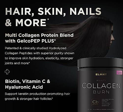 Super Collagen Burn - Premium Multi Collagen Powder for Women Weight Loss & Beauty TERRA ELMNT buy supplements canada