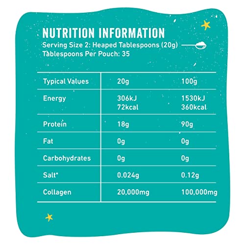 Cosmic Molecule UK's 1st 20,000mg Collagen Peptides Powder 350G (up to 35 Servings) Cosmic Molecule buy supplements canada