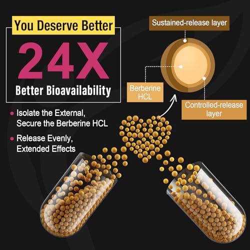 Berberine Supplement 1200mg Berberine HCL - High Bioavailability Microbeadlet Complex Canarata buy supplements canada