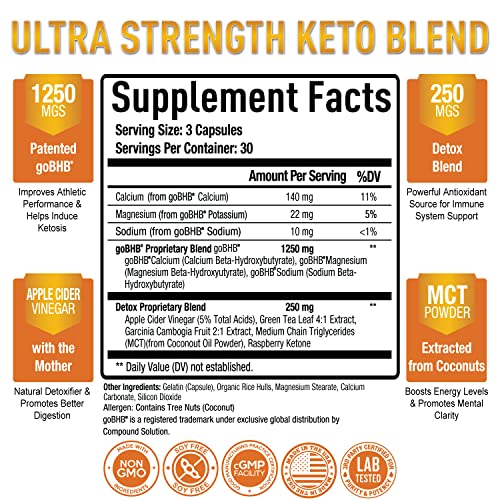 Purely Optimal Keto BHB + Apple Cider Vinegar Capsules with The Mother - Keto Diet Purely Optimal buy supplements canada