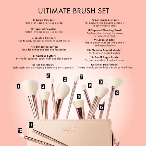 ICONIC LONDON Ultimate Brush Set | 12 Piece Makeup Brush Set ICONIC LONDON buy supplements canada