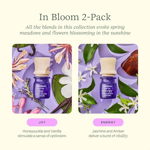 Lifelines Essential Oil Blend 2-Pack, in Bloom: Energy & Joy Oils for Essential Oil Diffuser Lifelines buy supplements canada