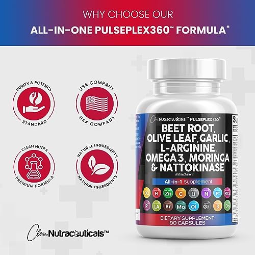 Beet Root Capsules 6000mg Olive Leaf 6000mg Nattokinase 4000 FU Clean Nutraceuticals buy supplements canada