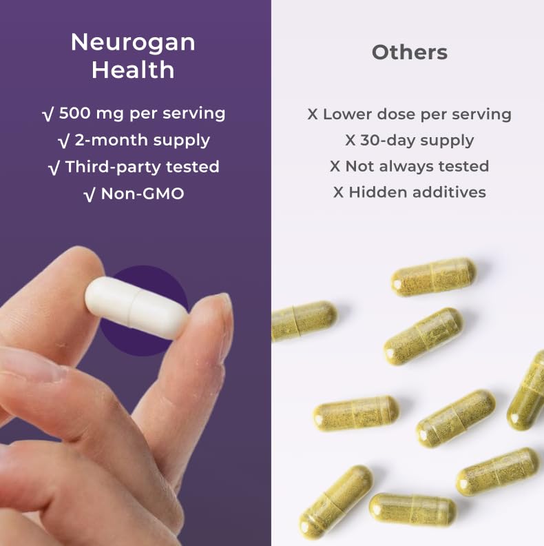 Neurogan Beta NMN (β-NMN) Supplement 500 mg per Serving, High Purity – NAD+ Precursor for Cellular Energy & Vitality – 120 Capsules (2-Month Supply) – Made in USA Neurogan buy supplements canada
