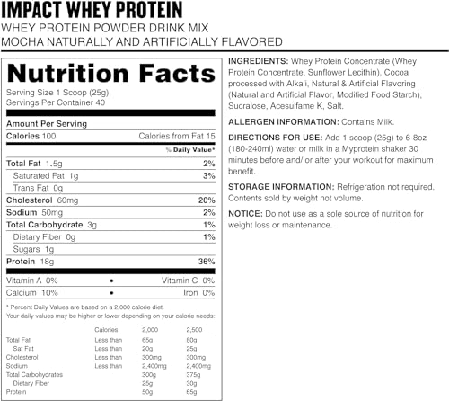 MyProtein Impact Whey Protein , Mocha Pouch, Size: 2.2lbs Myprotein buy supplements canada