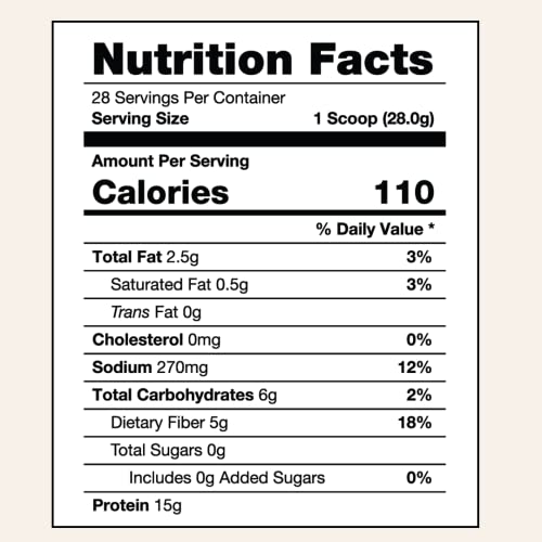 310 Nutrition - All In One Meal Replacement Shake - Fiber Rich Vegan Superfood Blend 310 Nutrition buy supplements canada