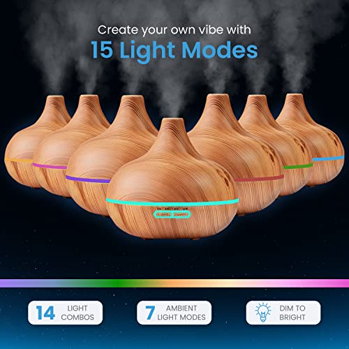 Ultimate Aromatherapy Diffuser & Essential Oil Set - Ultrasonic Top 10 Oils Modern with 4 Timer 7 Ambient Light Pure Daily Care buy supplements canada