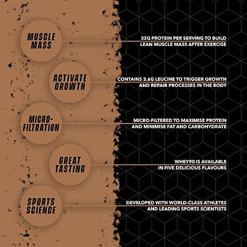 Whey90 Salted Caramel 1kg Whey Protein Isolate- by Soccer Supplement, 32 Grams SOCCER SUPPLEMENT buy supplements canada