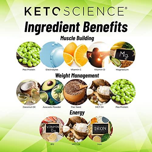 Keto Science Plant Based Protein, Keto Meal Shake, Supports Weight Management Keto Science buy supplements canada