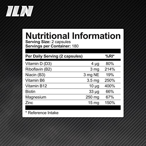 ZM6 - High Strength Zinc Magnesium Supplement - Zinc & Magnesium for Muscle Function Iron Labs Nutrition buy supplements canada