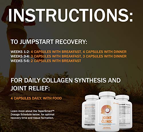 SaltWrap Joint Clinic - Joint Health Multivitamin Supplement - Tendon, Ligament, Cartilage SaltWrap buy supplements canada