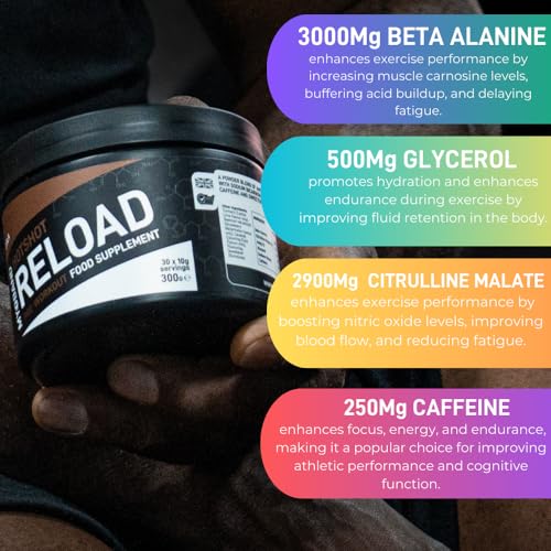 MYOBAND Hotshot Reload Pre-Workout Protein Powder Food Supplement 300g - Cola Kube MYOBAND buy supplements canada