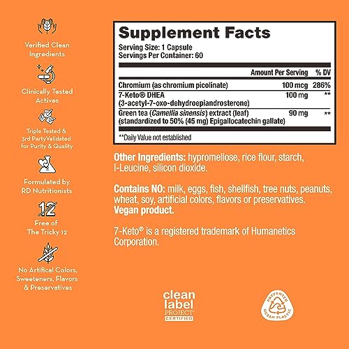 HUM Ripped Rooster - Natural Green Tea Supplement to Boost Metabolism, Control Cravings HUM buy supplements canada