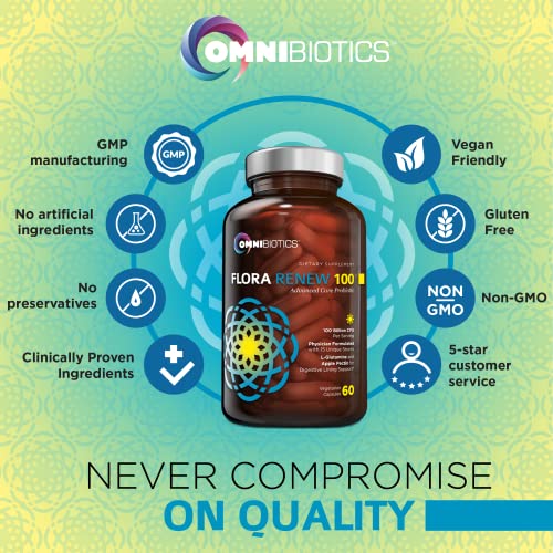 Probiotics 100 Billion CFU | Clinical Strength Probiotics for Women, Probiotics for Men OmniBiotics buy supplements canada