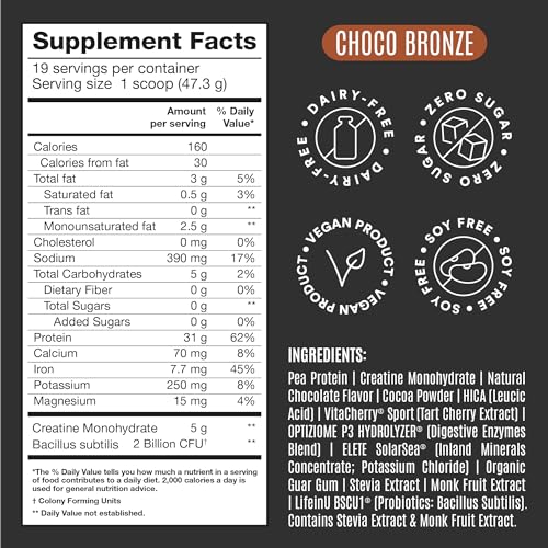 Birdman Falcon Performance Vegan Protein Powder, 31g Protein, 5g Creatine, 5g BCAA BIRDMAN buy supplements canada