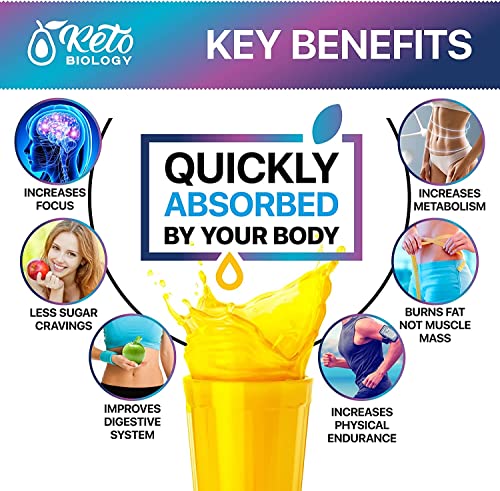 Keto Diet Drops with BHB Exogenous Ketones - Made in USA - Fat Burner & Appetite Suppressant KETO BIOLOGY buy supplements canada