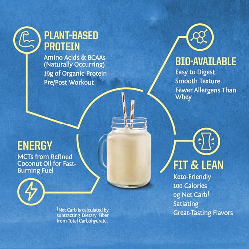 Vegan Organic Protein Powder Plant-based | BCAA Amino Acids Hemp Seed Soy Free Sunwarrior buy supplements canada