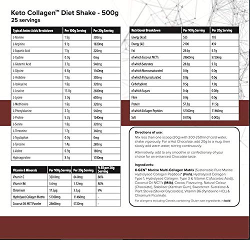 K-GEN Diet Shake Meal Replacement Keto Collagen Powder | Multi Collagen Protein with MCT Oil, Vitamin C K GEN ketogenic enhancement buy supplements canada