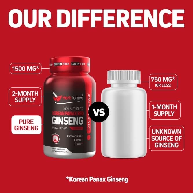Herbtonics Korean Red Panax Ginseng 1500mg - Energy Supplement for Peak Performance, Focus & Vitality - High Potency Ginseng Root Extract - 120 Vegan Capsules Herbtonics buy supplements canada