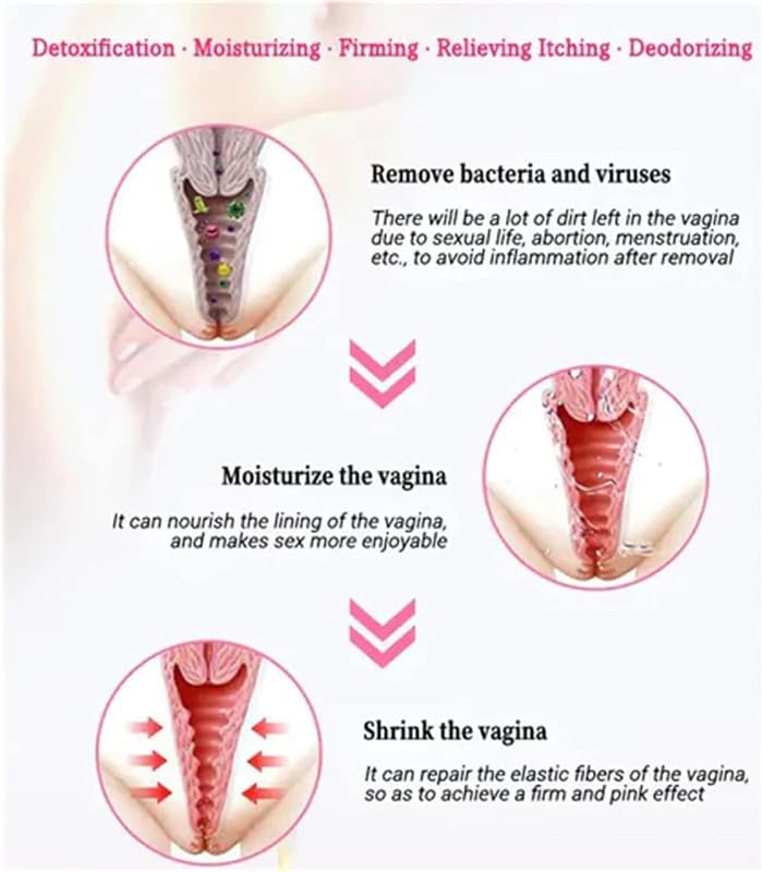 tsoneoo Dexcara Detox Repair - Natural Repair Vagianal Capsules, Natural Repair Vajinal Capsules tsoneoo buy supplements canada