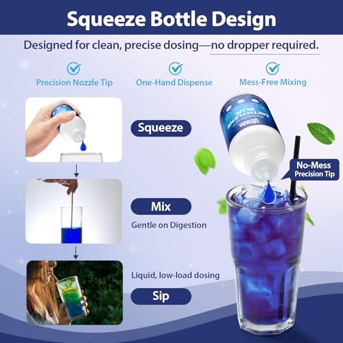 Methylene Blue Drops for Humans, 1% USP Grade – Dropper-Free No-Touch Bottle, Brain Supplement for Memory and Focus – Fast-Acting Nootropic with Methyl B12 & ALCAR – Caffeine-Free, Mint Flavor, 2oz YLVARIN THORIA buy supplements canada