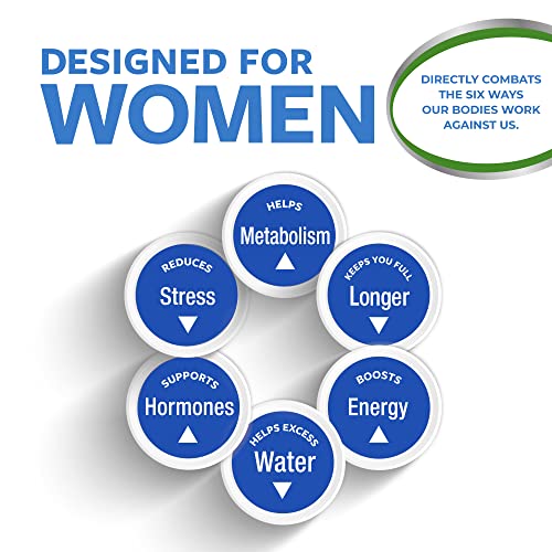 Slimquick Pure 3x Regular Strength Pills for Women to Help Achieve Weight Goals, Helps Metabolism SlimQuick buy supplements canada