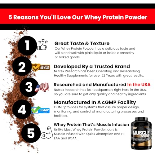 Nutrex Research Whey Protein Powder, Chocolate Muscle Infusion Whey Isolate w/EAA Nutrex Research buy supplements canada