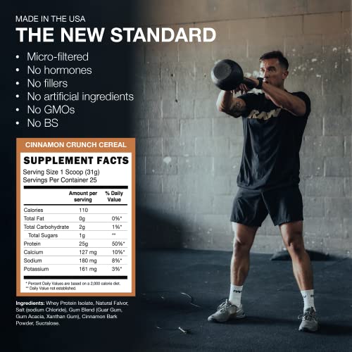 RAW Whey Isolate Protein Powder, Cinnamon Crunch (CBUM Itholate Protein) - 100% Grass RAW buy supplements canada