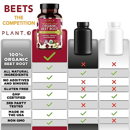 USDA Plant.O Premium Organic Beet Root Tablets [1350mg Beets Powder] with Black Pepper PLANT.O NUTRITION buy supplements canada