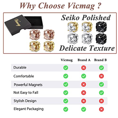 Vicmag Lymphatic Magnetic Earrings, Lymphvity Magnetic Therapy for Women, Magnetology Vicmag buy supplements canada