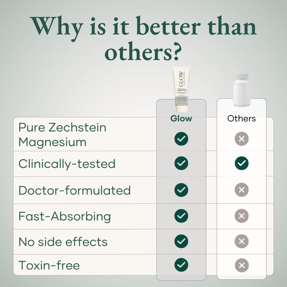 Glow by Hormone University - Magnesium Lotion with Collagen - Magnesium Cream - Bedtime Routine Sleep Lotion - The Highest Concentration of Genuine Zechstein Magnesium Chloride (Pack of 1) Glow Botanica buy supplements canada