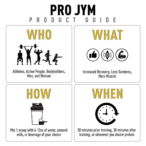 Pro Jym Protein Powder - Egg White, Milk, Whey protein isolates & Micellar Casein JYM Supplement Science buy supplements canada