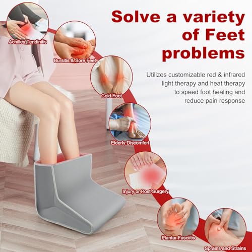 Red Light Therapy for Foot - Red Light Therapy Wrap, Near Infrared Red Light Therapy Device icerattletra buy supplements canada