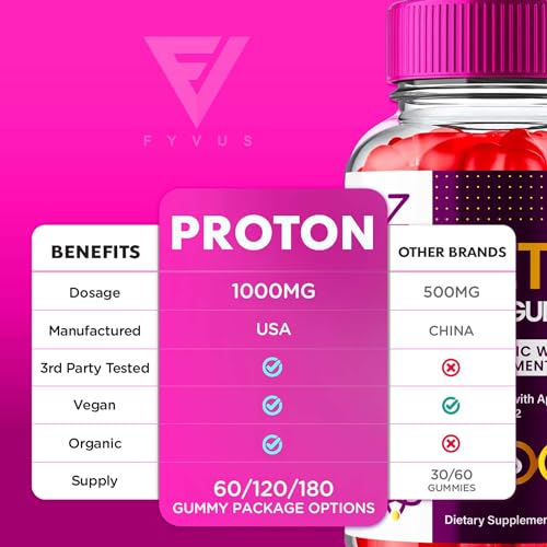 Proton Protein Keto ACV Gummies, Proton Keto + ACV Gummies Advanced Weight Loss Fyvus buy supplements canada