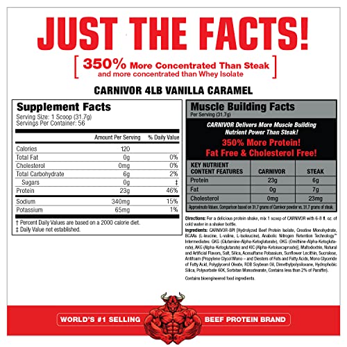 MuscleMeds Carnivor Bioengineered Beef Protein Isolate, Vanilla Caramel, 3.9 Pound MuscleMeds buy supplements canada