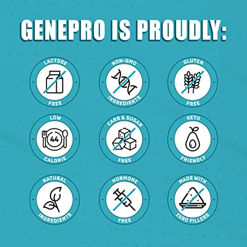 Genepro Unflavored Protein Powder - New Formula - Lactose-Free, Gluten-Free Genepro Gen. 3 The Protein Solution buy supplements canada