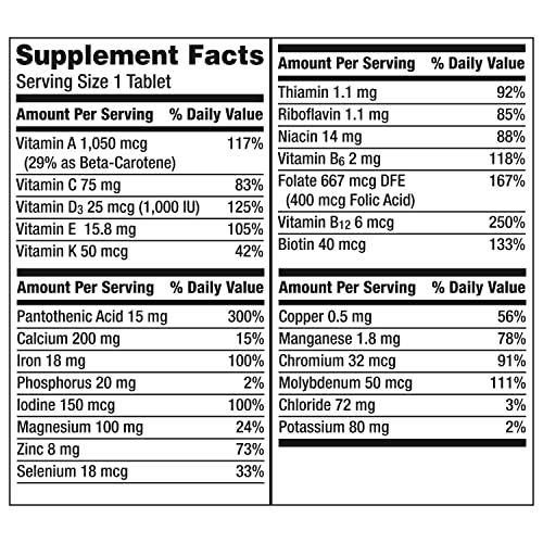 Centrum Multivitamin Tablet for Women, Multivitamin/Multimineral Supplement with Iron, Vitamin D3, B Vitamins and Antioxidant Vitamins C and E Centrum buy supplements canada