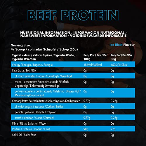 NXT Nutrition Beef Protein Isolate Powder - Protein Powder High in Natural Amino Acids NXT Nutrition buy supplements canada
