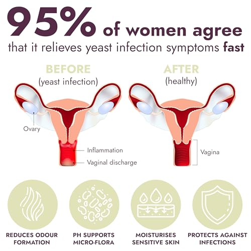 Yeast Infection Treatment for Women | 7 Pre-Filled Applicators w/ Borax | Antifungal Ointment Terramed Just Think Comfort buy supplements canada