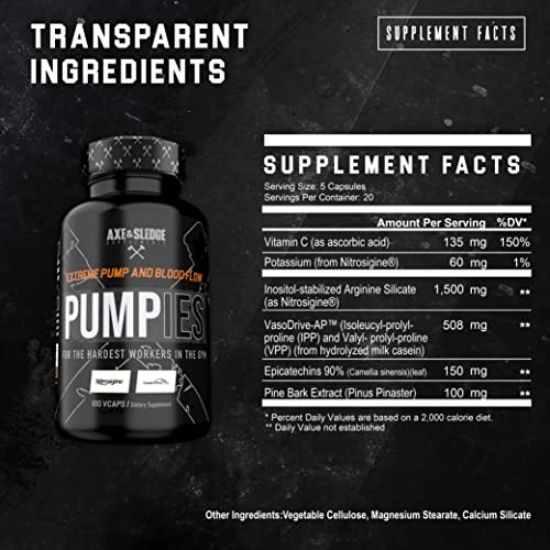 Axe & Sledge Supplements PUMPIES Nitric Oxide Booster with VasoDrive-AP and Nitrosigin Axe & Sledge buy supplements canada