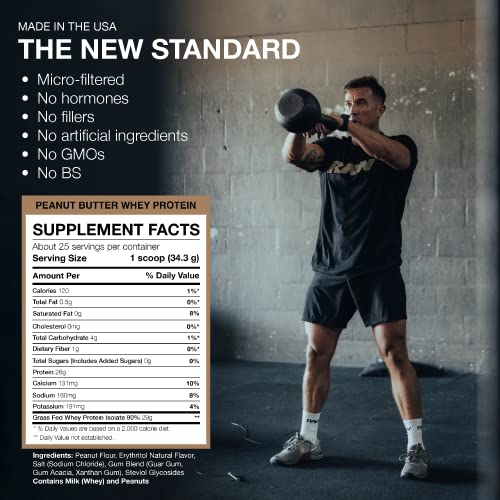 RAW Whey Isolate Protein Powder, Peanut Butter - 100% Grass-Fed Sports Nutrition Protein RAW buy supplements canada