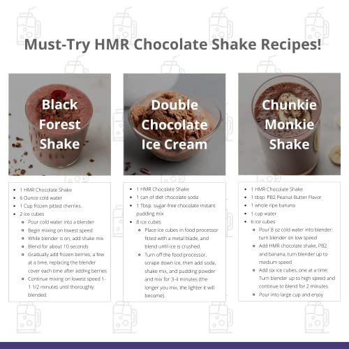 HMR "Classic" 800 Shake Meal Replacement Mix | Chocolate Shake Powder to Support Healthy HMR buy supplements canada