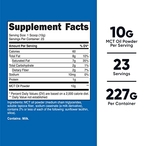 Nutricost Premium MCT Oil Powder .5LBS - Best For Keto, Ketosis, and Ketogenic Diets Nutricost buy supplements canada