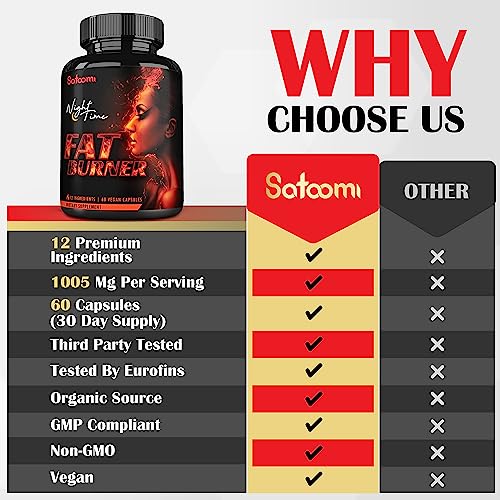 12in1 Night Time Fat Burner for Women - VitaminD.3, Garcinia Cambogia, White Kidney Bean Satoomi buy supplements canada